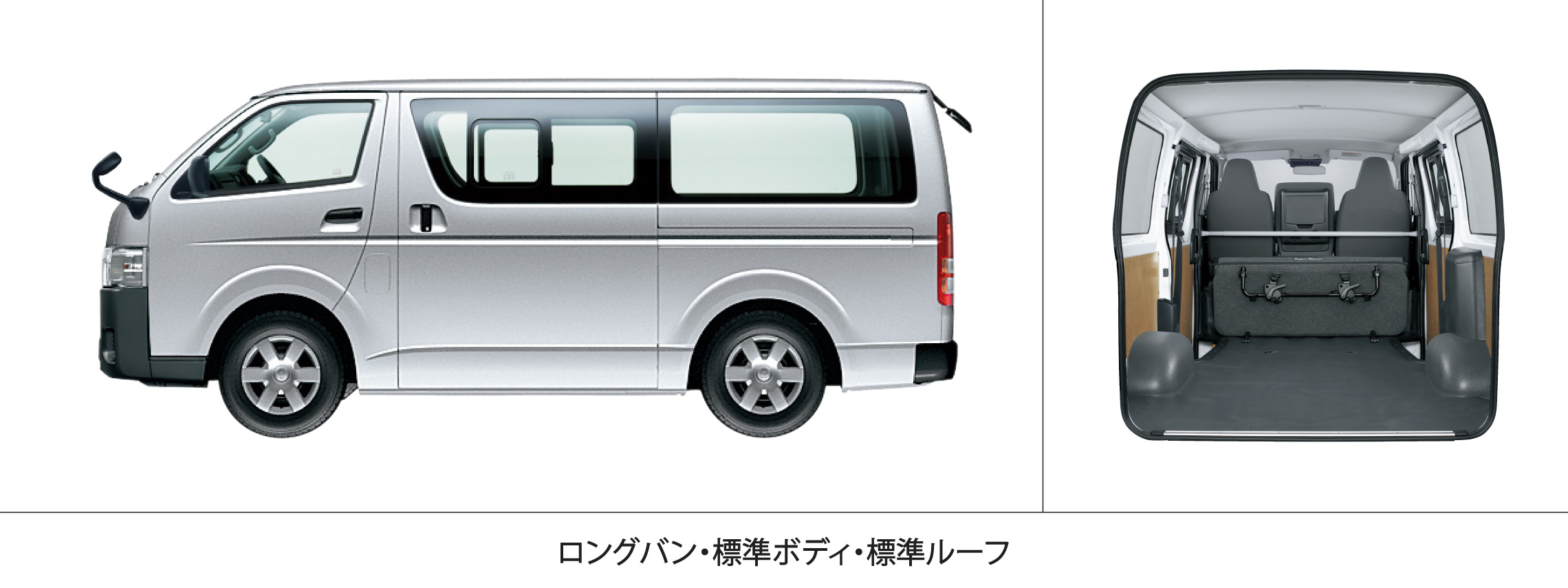 ハイエース バン 福岡で新車 トヨタ車なら福岡トヨタ自動車 公式サイト 福岡トヨタ自動車株式会社 ハイエース バン 福岡で新車 トヨタ車なら福岡トヨタ自動車 公式サイト 福岡トヨタ自動車株式会社