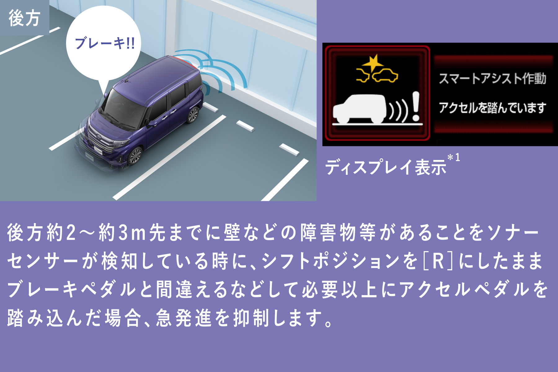 ルーミー 特長 福岡で新車 トヨタ車なら福岡トヨタ自動車 公式サイト 福岡トヨタ自動車株式会社 ルーミー 特長 福岡で新車 トヨタ車なら福岡トヨタ自動車 公式サイト 福岡トヨタ自動車株式会社
