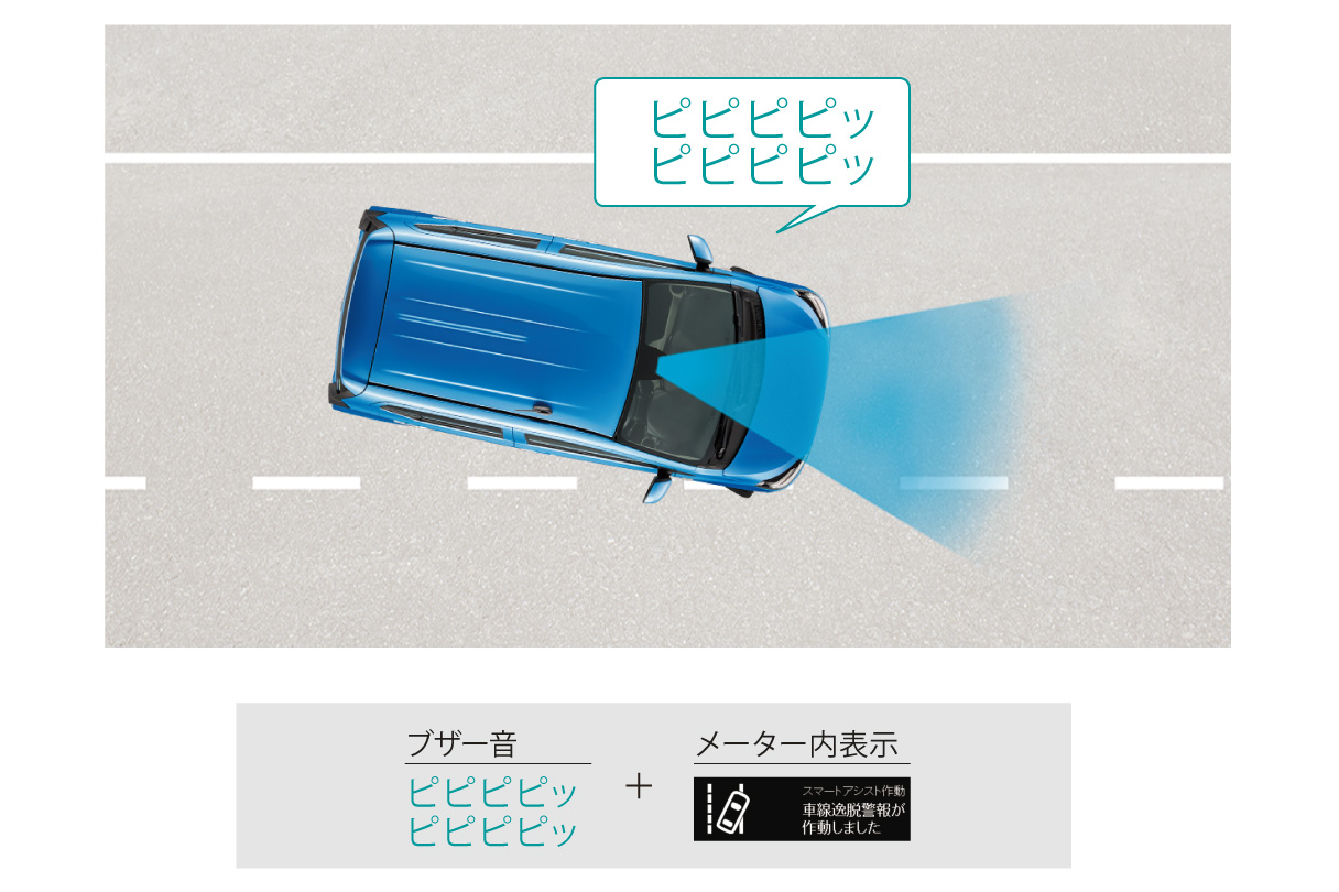 車 ピピピ 音 走行中 トヨタ 車 ピピピ 音 走行中 トヨタ Gambarsaegr4 車 ピピピ 音 走行中 トヨタ 車 ピピピ 音 走行中 トヨタ Gambarsaegr4