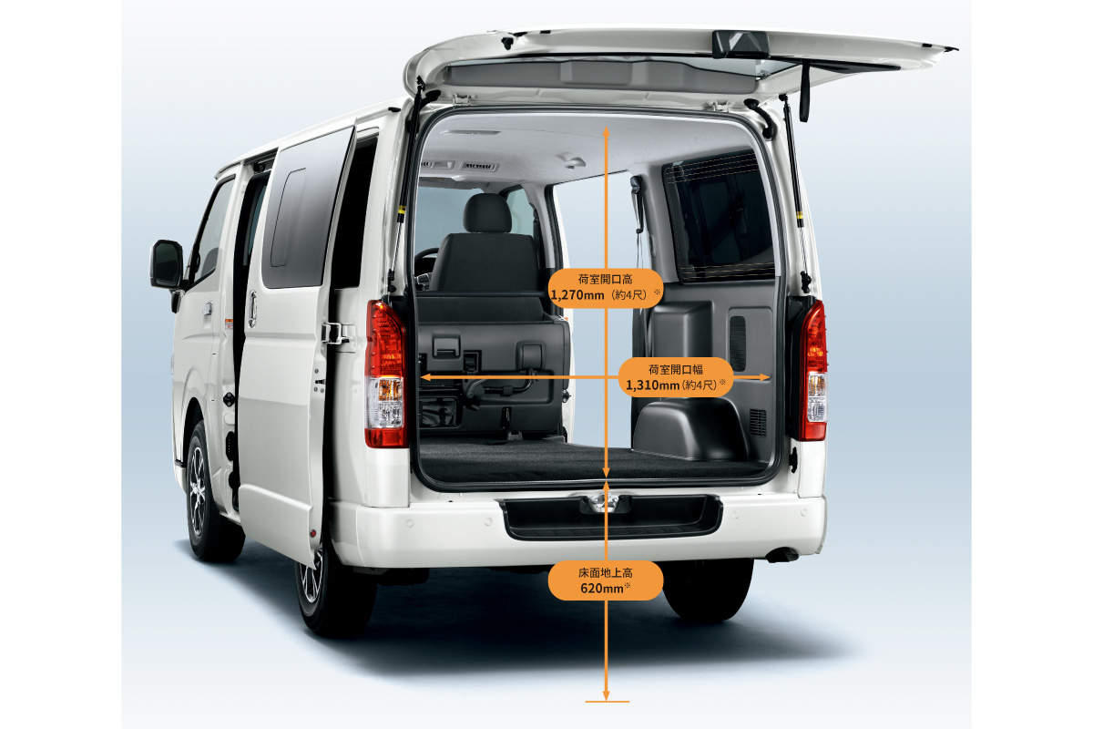 ハイエース バン 特長｜福岡と長崎で新車・トヨタ車なら福岡トヨタ