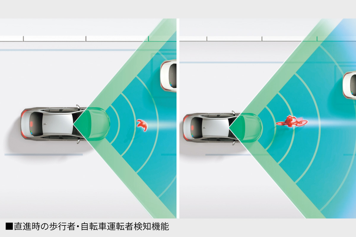 MIRAI 安全性能｜福岡と長崎で新車・トヨタ車なら福岡トヨタ／長崎