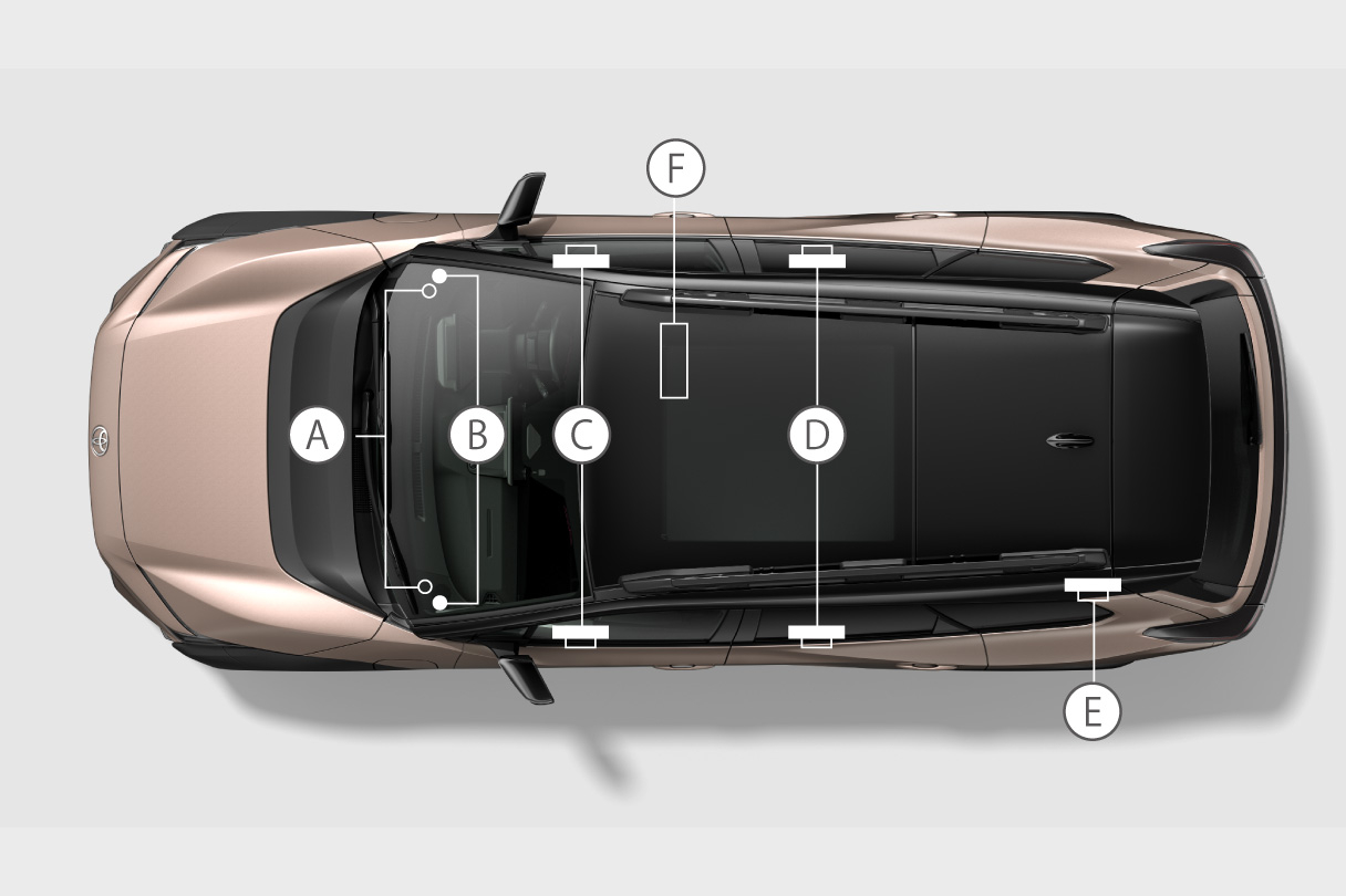 bz4xtouring_usability_img03