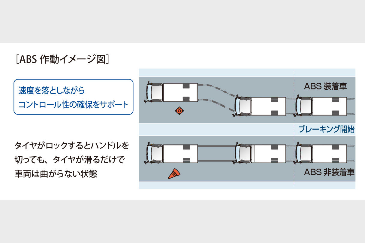 dynacargo2t_safety_img11