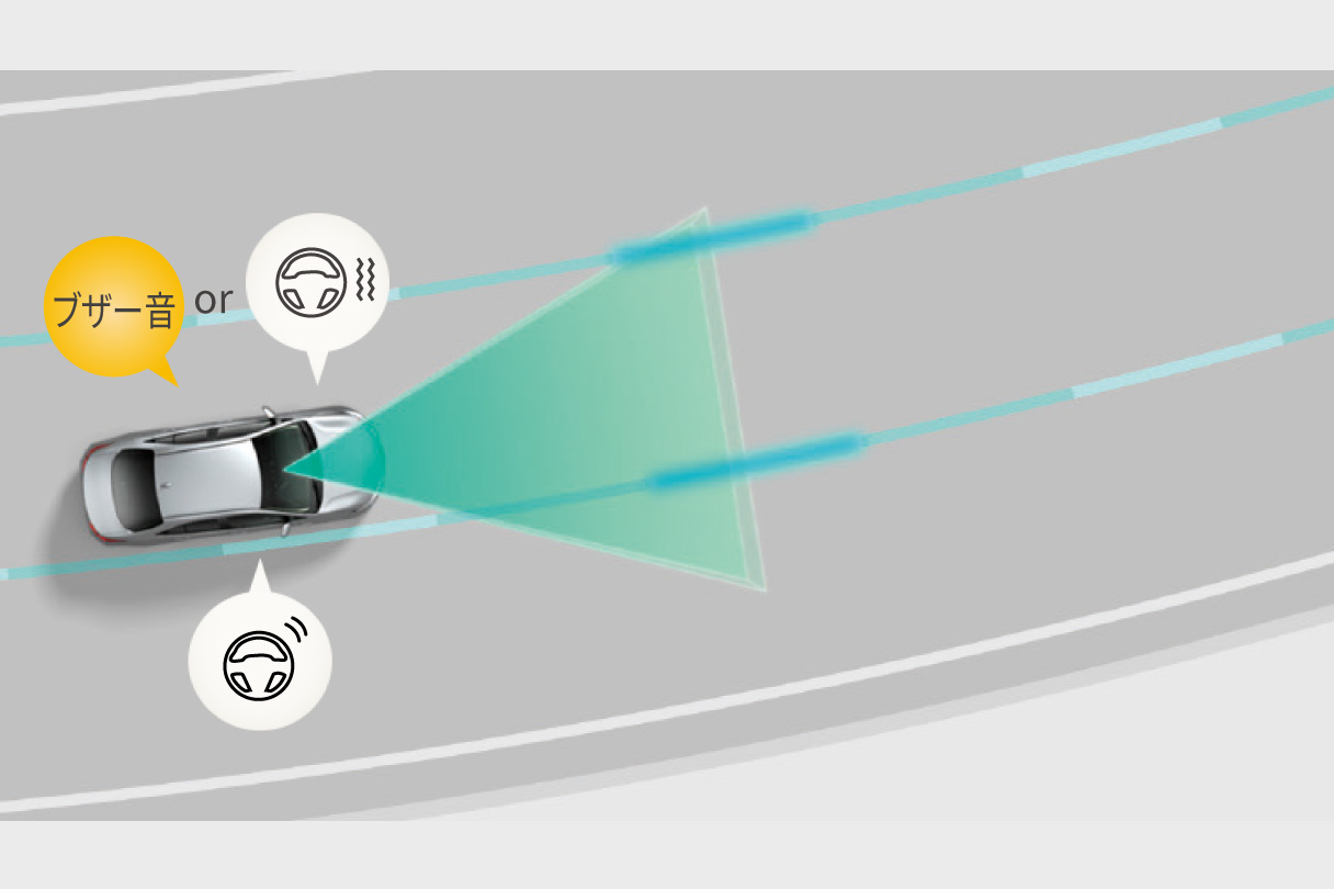 landcruiser250_safety_img27