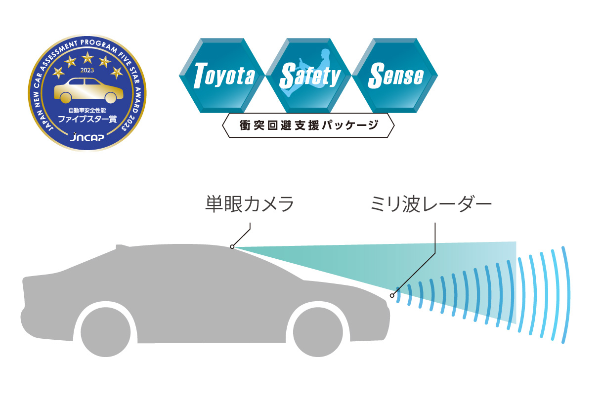 prius_safety_img11