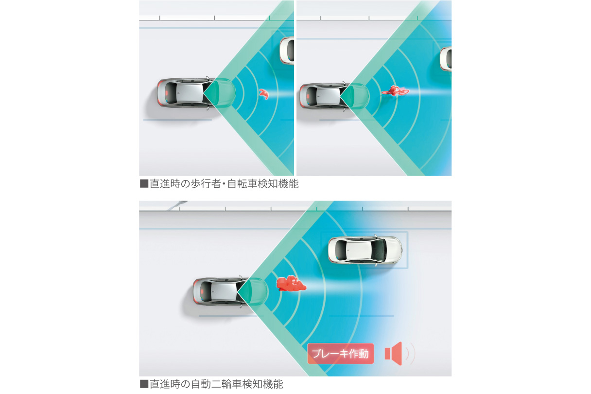 crowncrossover_safety_img19
