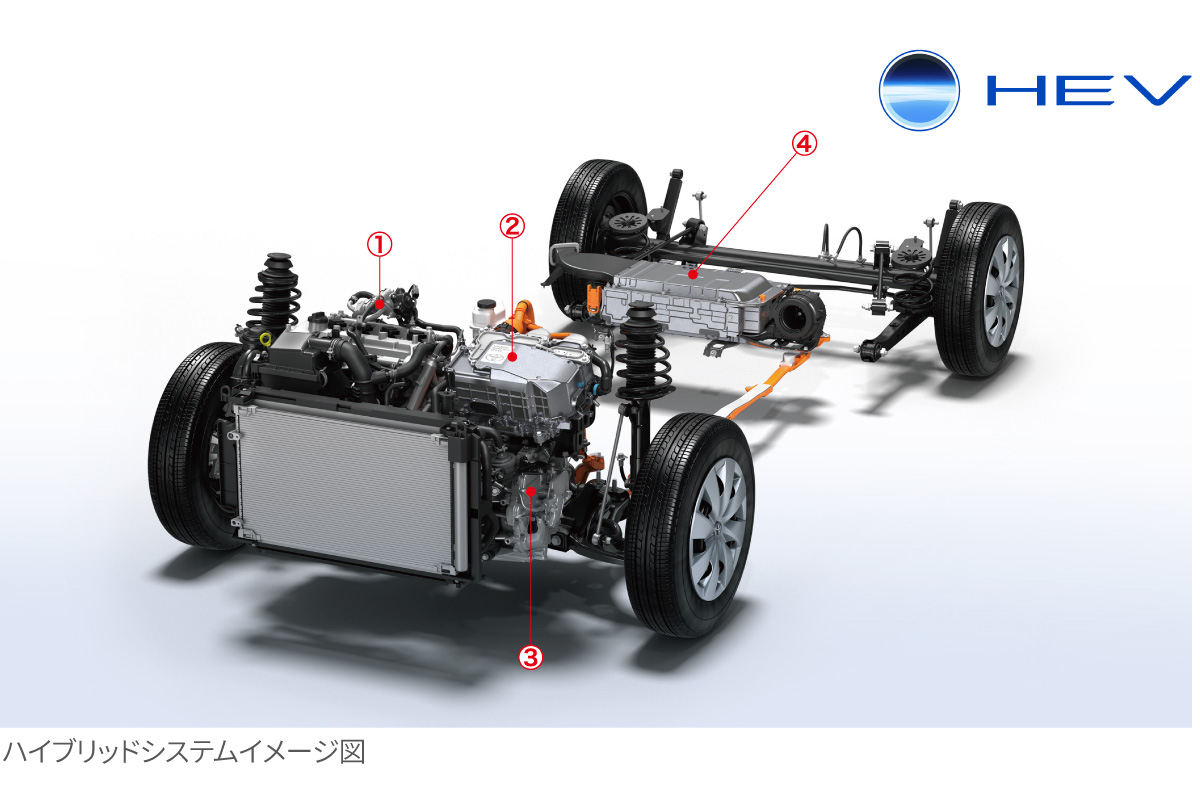 プロボックス 特長｜福岡と長崎で新車・トヨタ車なら福岡トヨタ／長崎