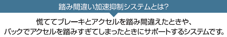 後付②