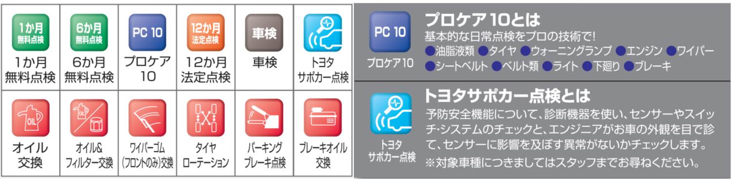 凡例PC