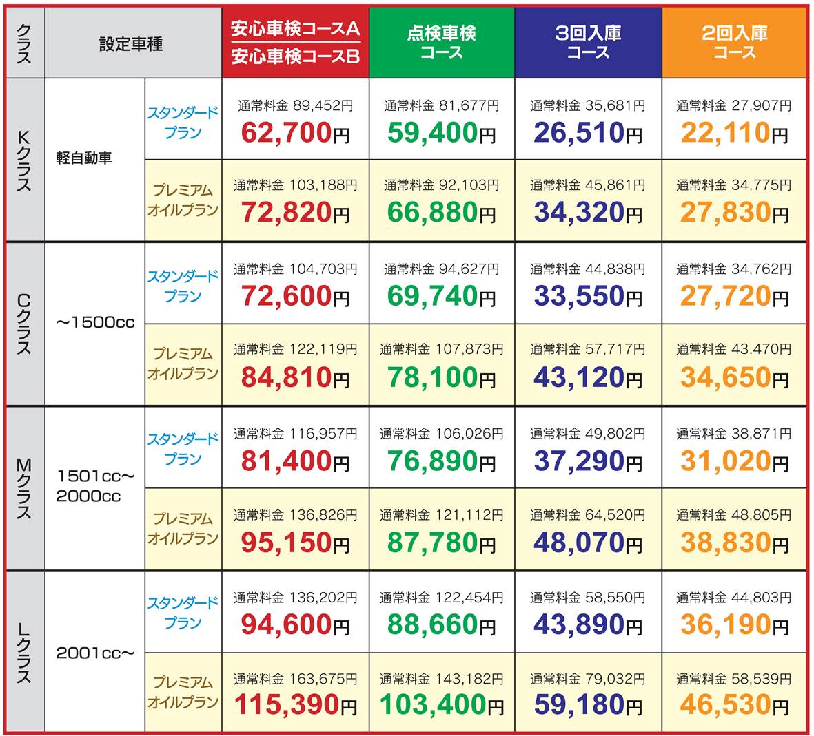 久留米本店 店舗ブログ 福岡トヨタ自動車