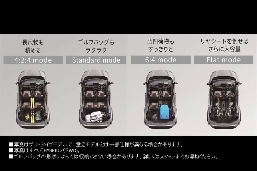 シートアレンジ