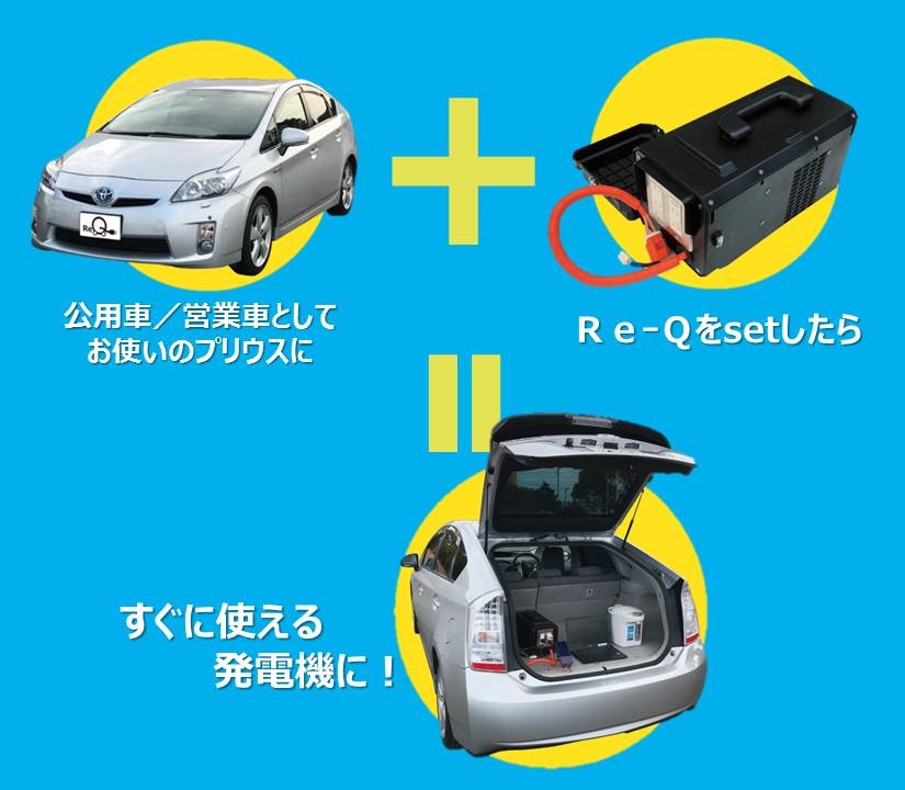 トヨタ 自動車 九州 稼働 - 🔥プロジェクトストーリー｜トヨタ自動車 