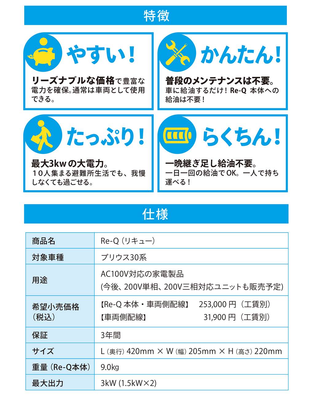 ReQ|福岡で新車・トヨタ車なら福岡トヨタ自動車|公式サイト 福岡