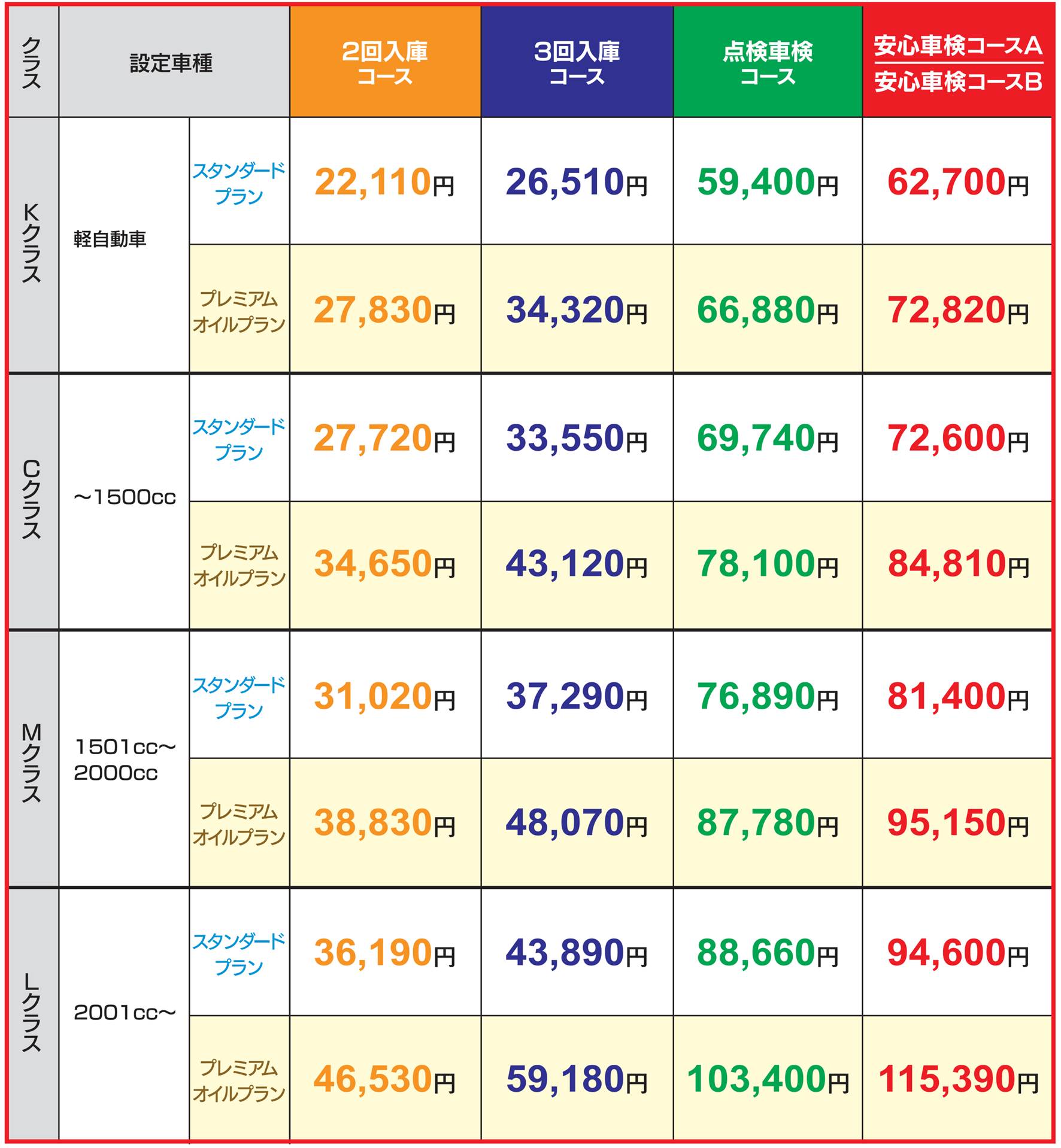 メンテナンス情報 メンテナンスパック 福岡で新車 トヨタ車なら福岡トヨタ自動車 公式サイト 福岡トヨタ自動車株式会社