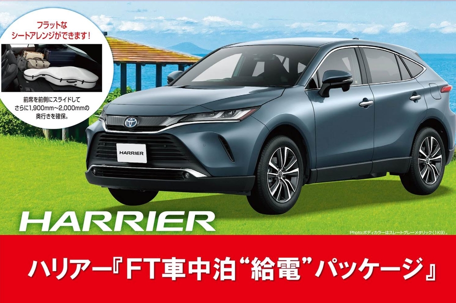 ハリアーFT給電P
