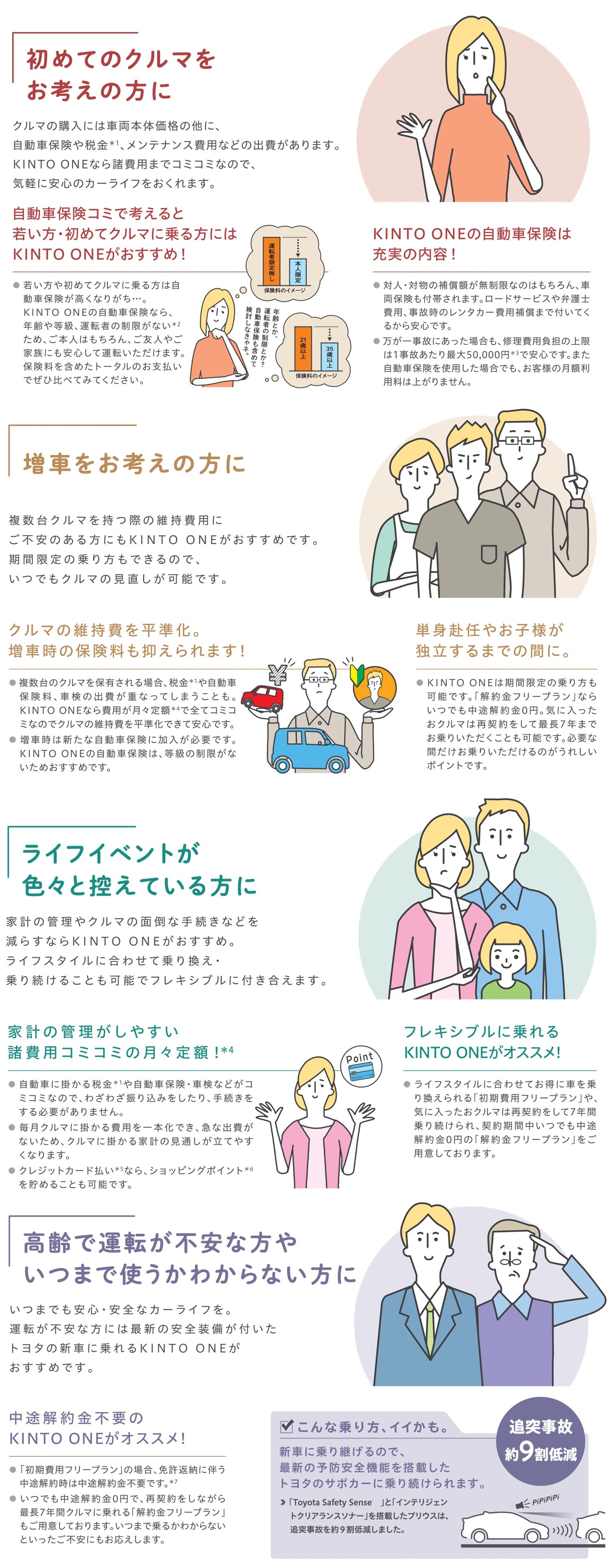 Kinto 福岡で新車 トヨタ車なら福岡トヨタ自動車 公式サイト 福岡トヨタ自動車株式会社