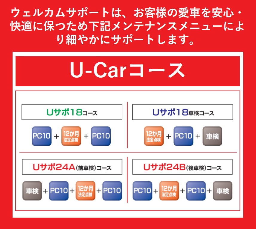 ご購入サポート情報｜福岡と長崎で新車・トヨタ車なら福岡トヨタ／長崎