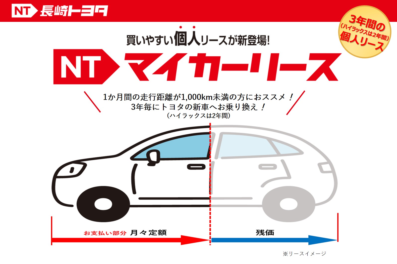 NTリースTOP改訂231015