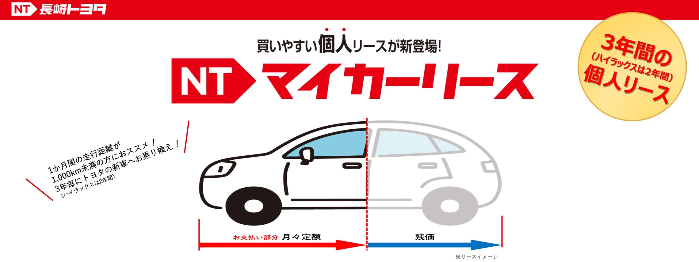 NTリースTOP改訂231015