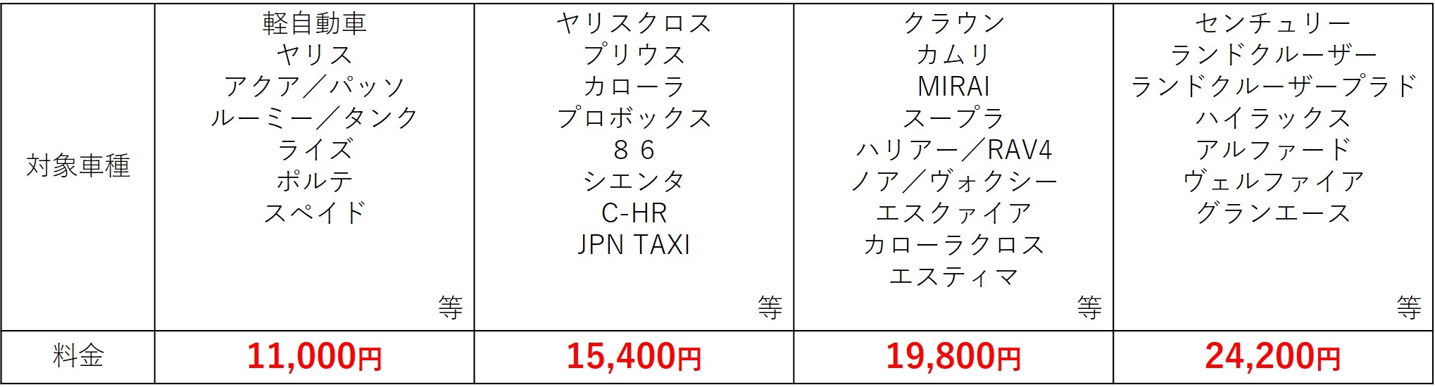 ボディメンテ新料金表