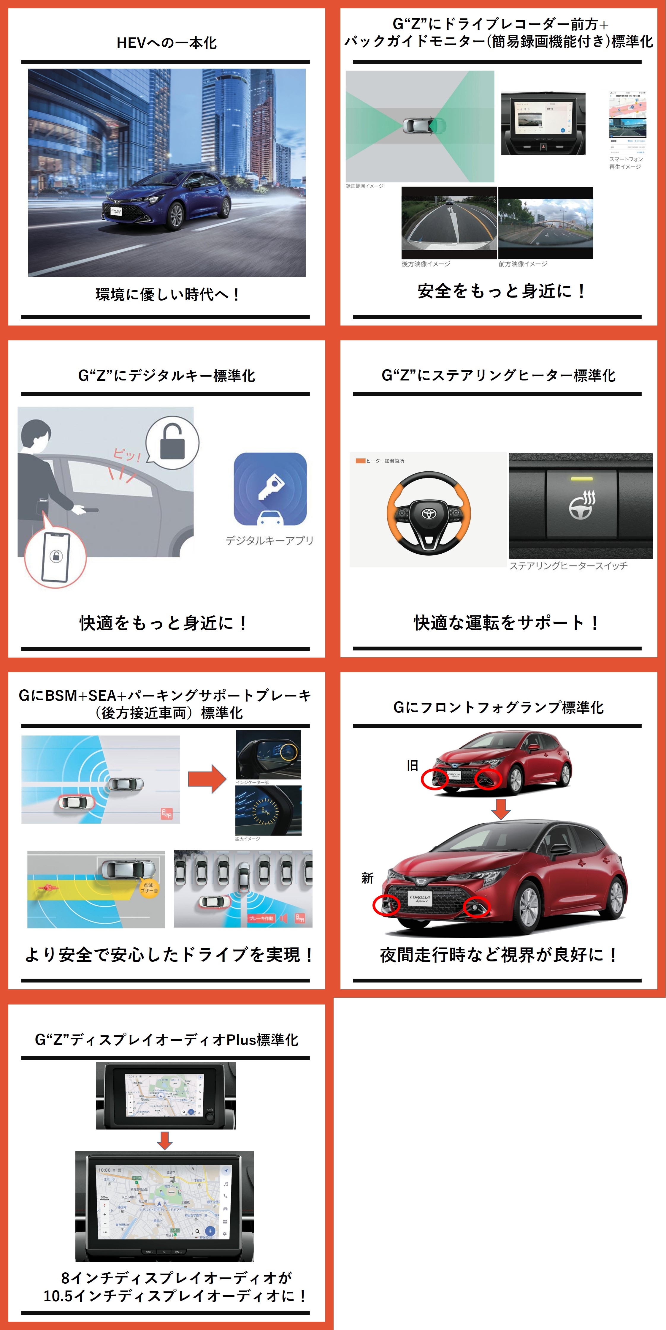 非売品　カローラスポーツ　３台セット Amazon.co.jp: 1/30 トヨタ カローラスポーツ スーパーホワイトⅡ
