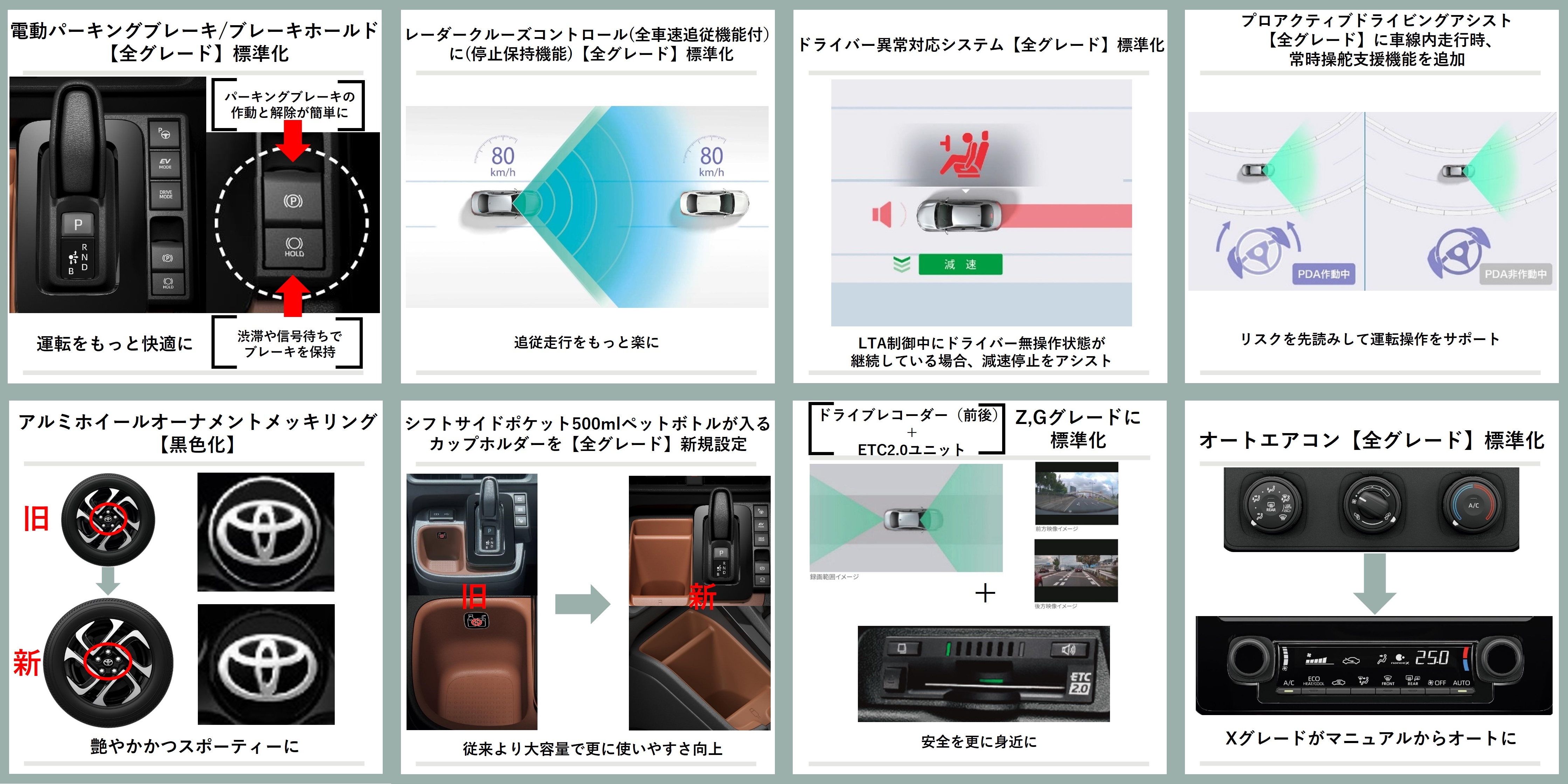 シエンタ一部改良PC