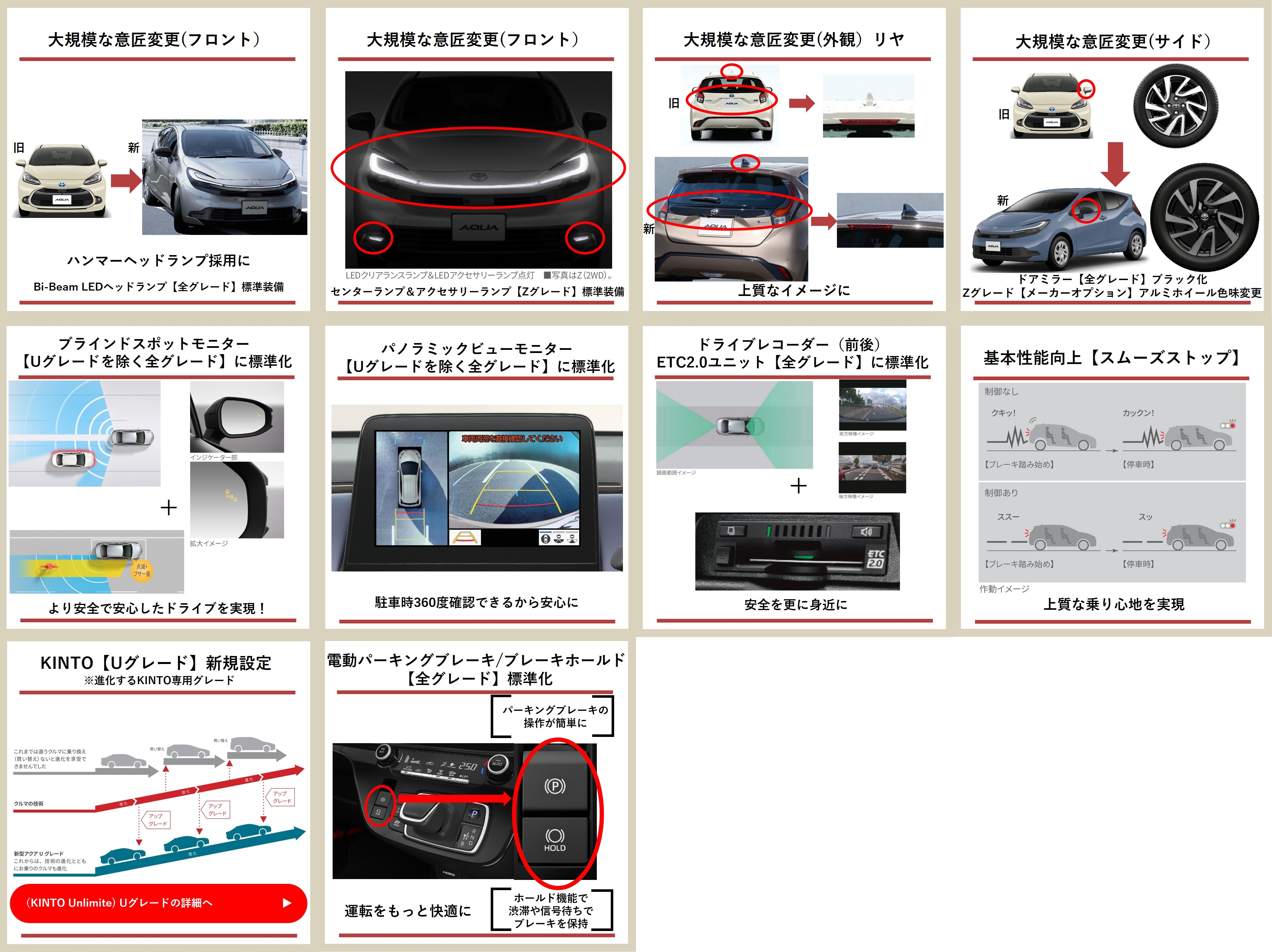 アクア一部改良PC