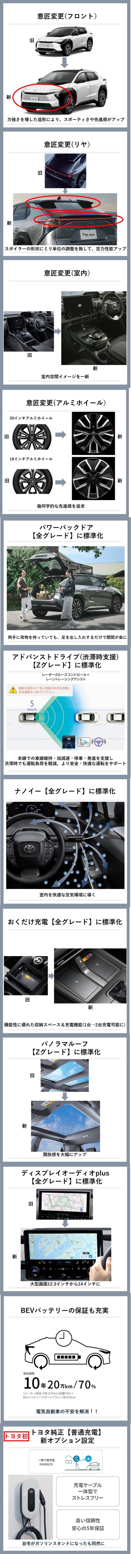 bZ4X｜福岡と長崎で新車・トヨタ車なら福岡トヨタ／長崎トヨタ｜公式