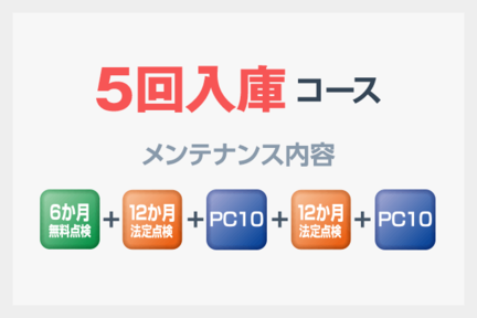 5回入庫コース