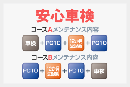 安心車検