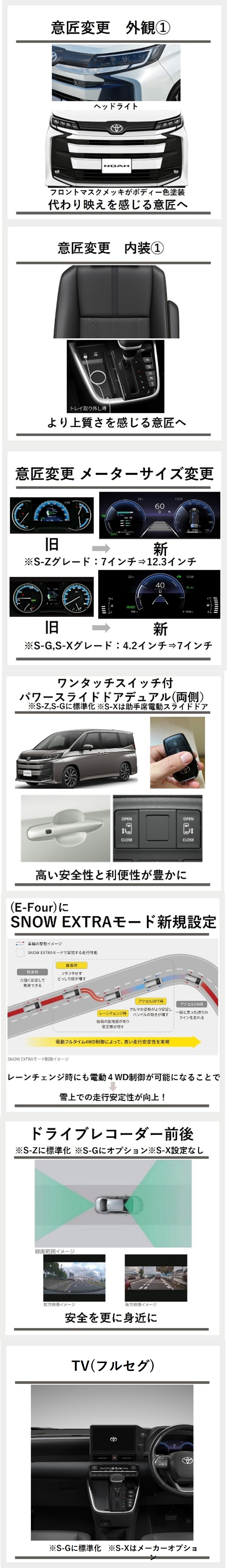 値下げ！ノア　即乗り　検査一年付き トヨタ ノア【令和6年1月式】 - 神奈川県横浜市で車売るなら車買取館