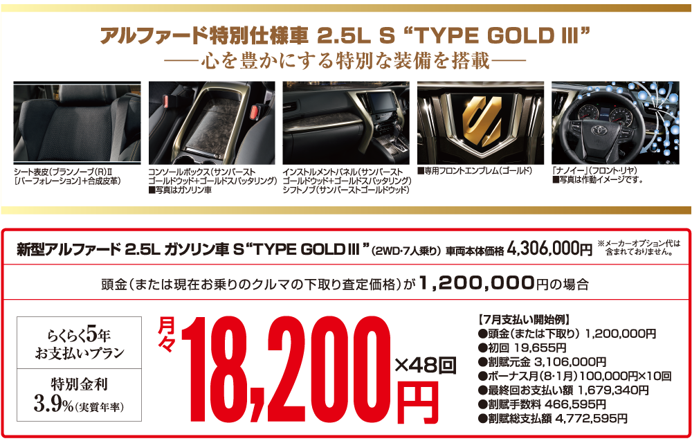 アルファード特別仕様車2.5L ガソリン車S TYPE gold3