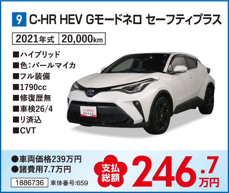C-HR HEV Gモードネロ セーフティプラス