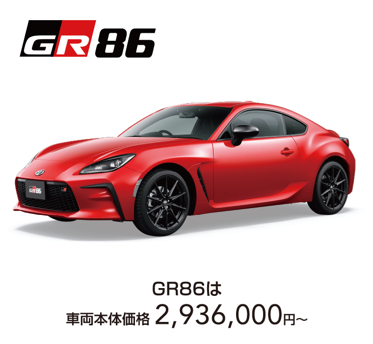 GR86