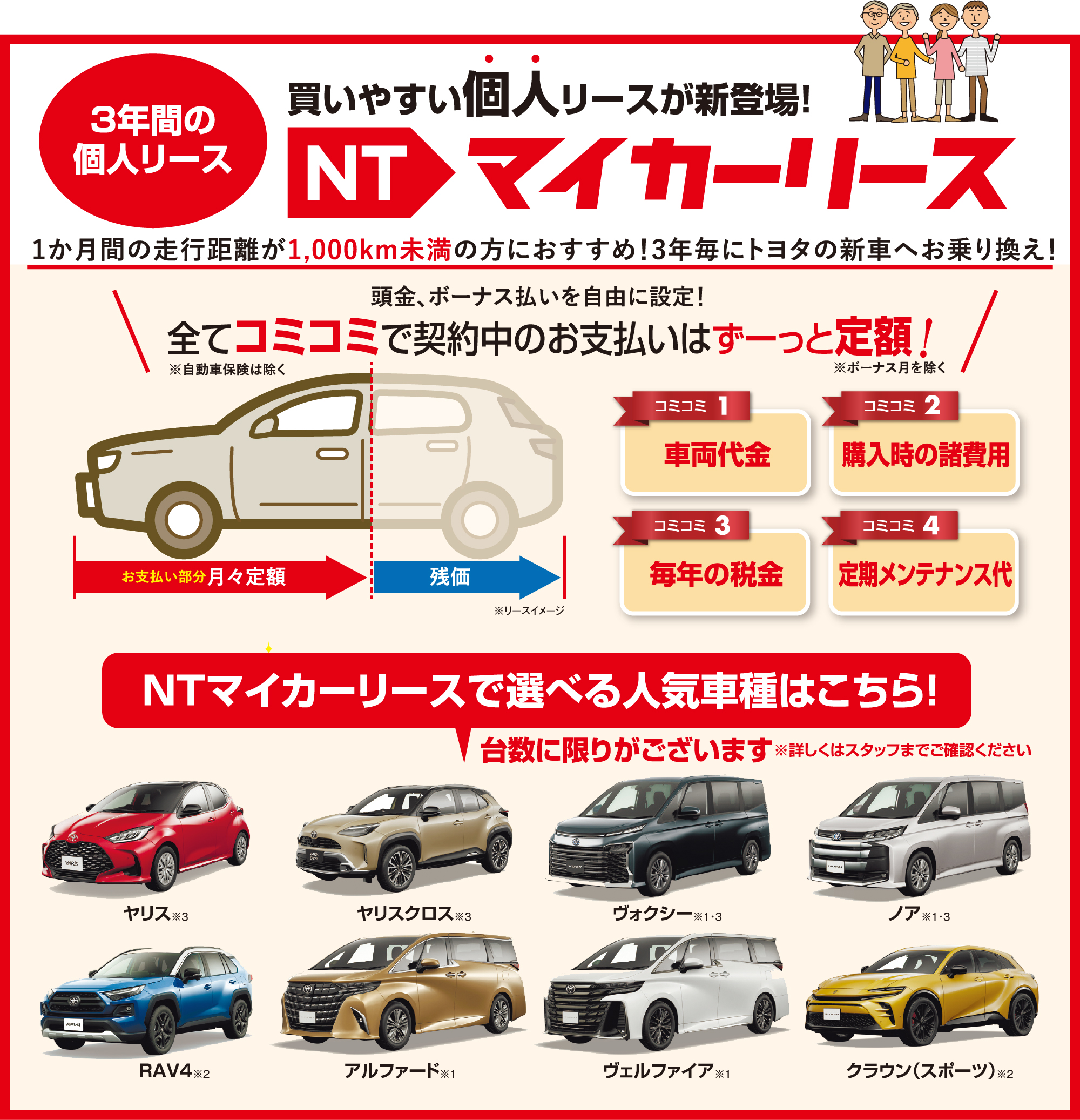 3年間の個人リースマイカーリース