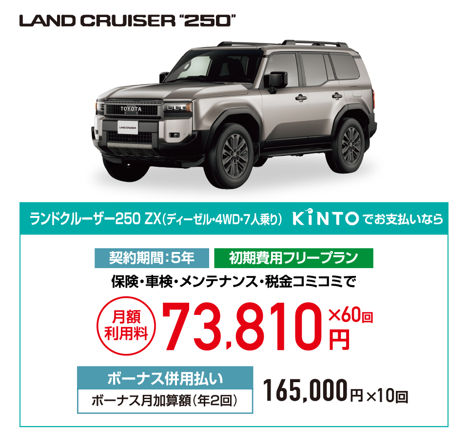 ふたたび長崎本店グランドオープン！記念祭！ | 長崎トヨタ自動車 公式