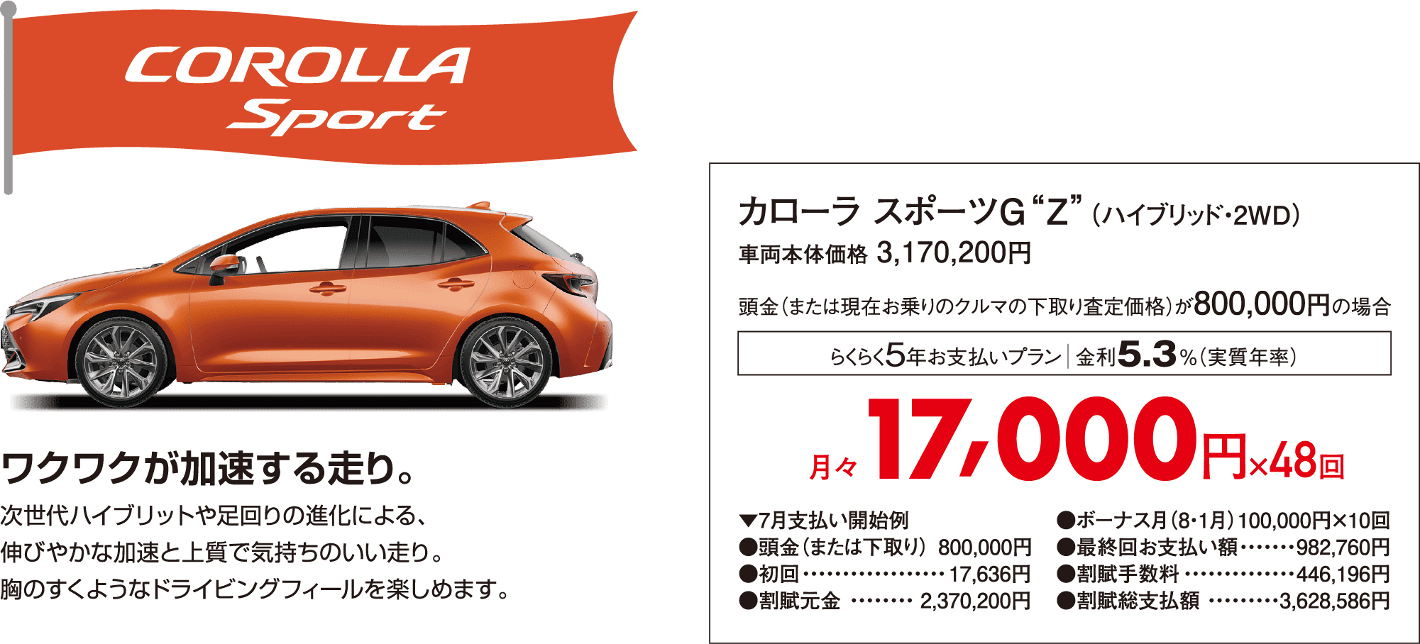 カローラ スポーツ