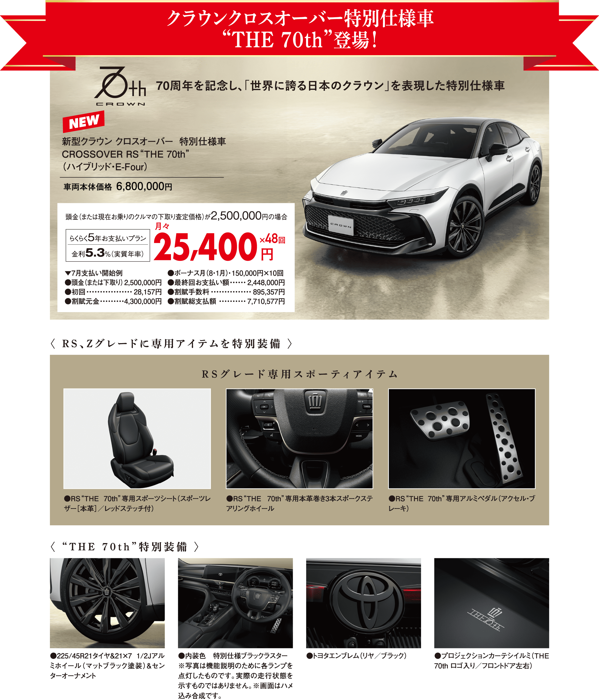 クラウンクロスオーバー特別仕様車“THE 70th”登場！