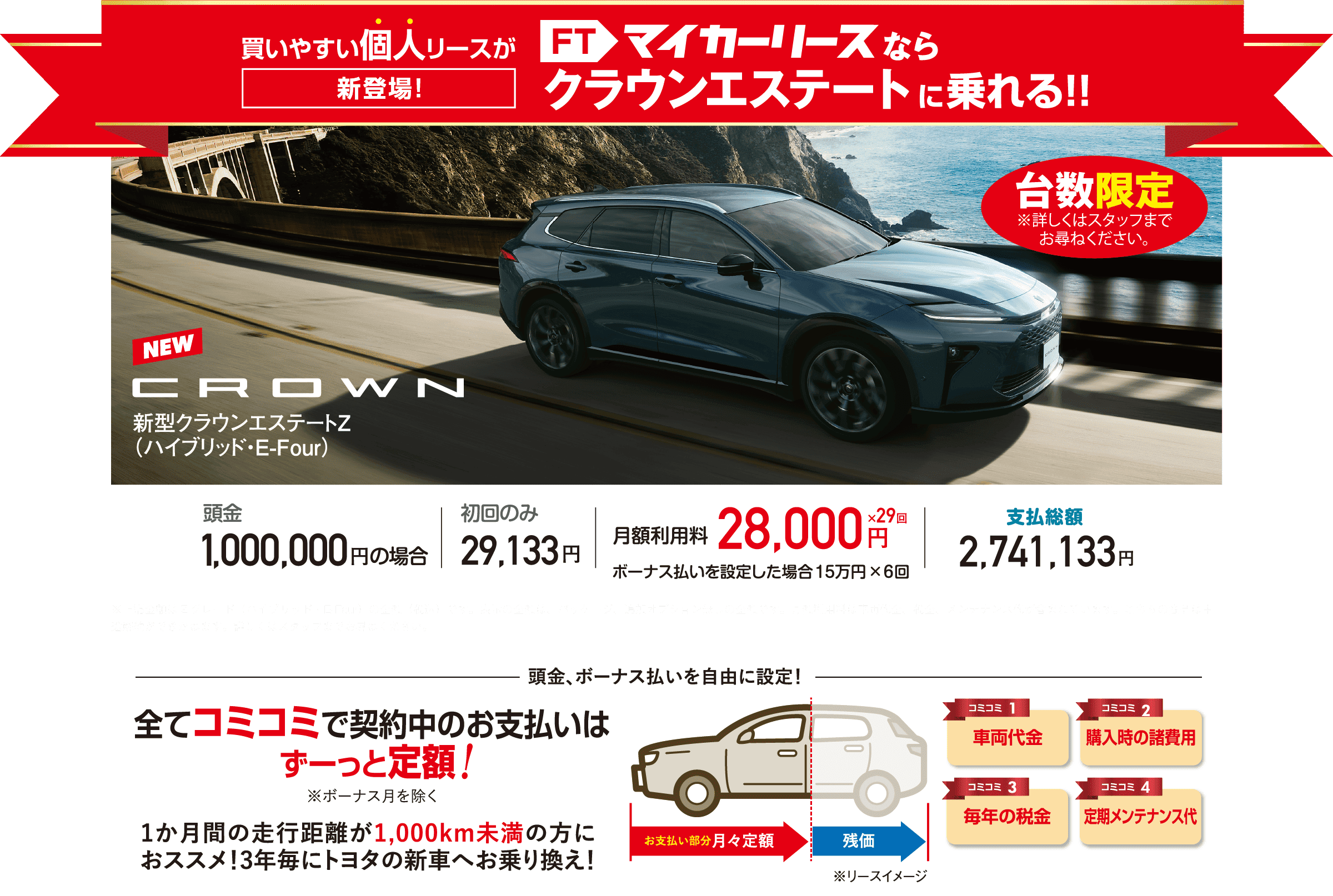 マイカーリースならクラウンエステートに乗れる！！