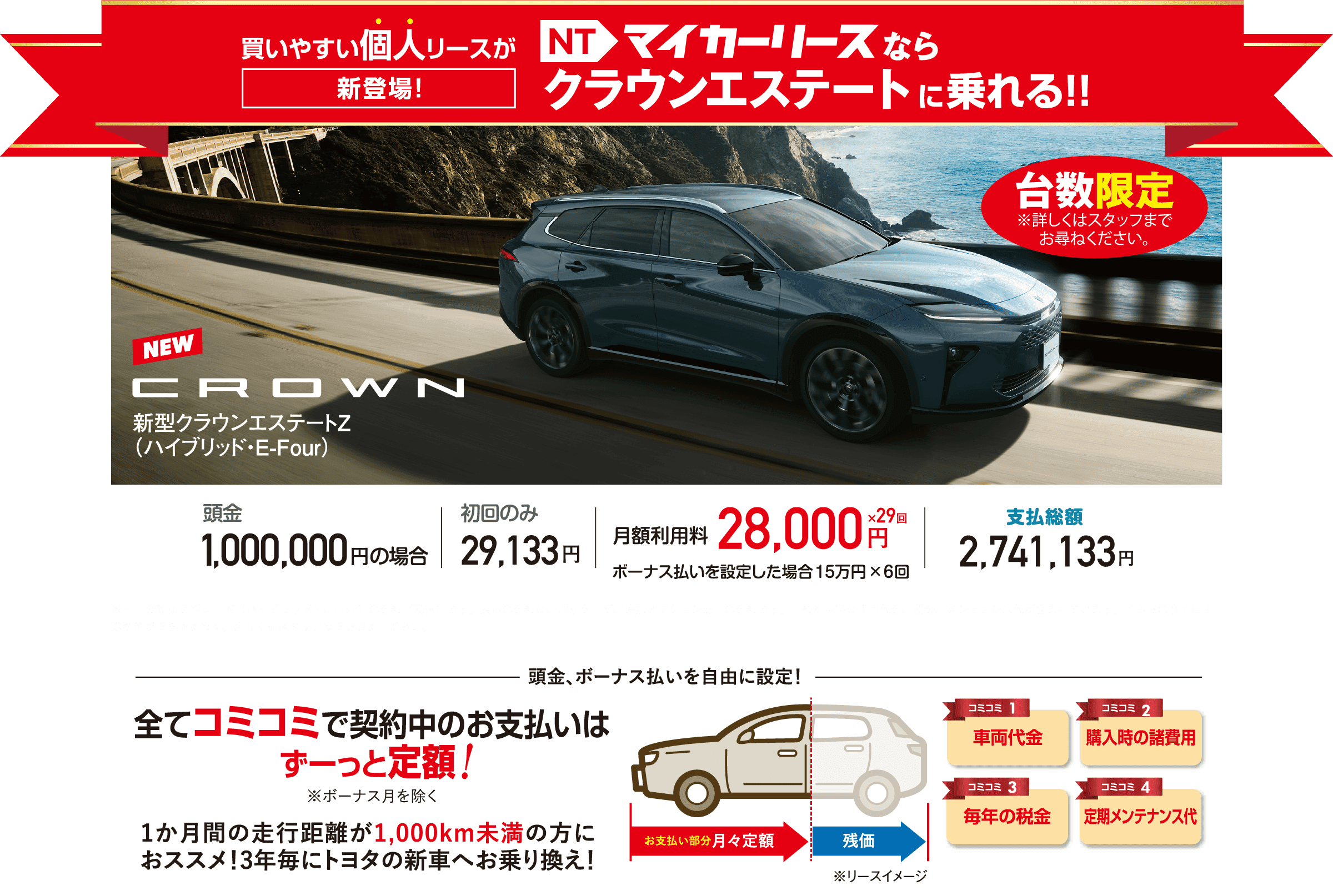 マイカーリースならクラウンエステートに乗れる！！