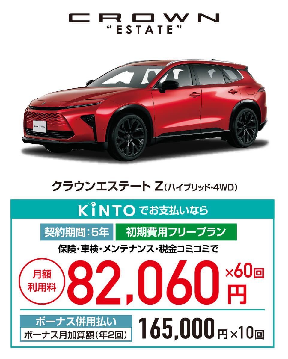 クラウンエステート