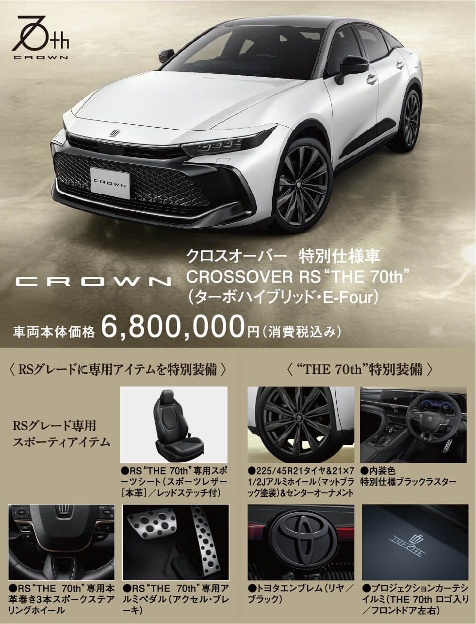 クラウンクロスオーバー