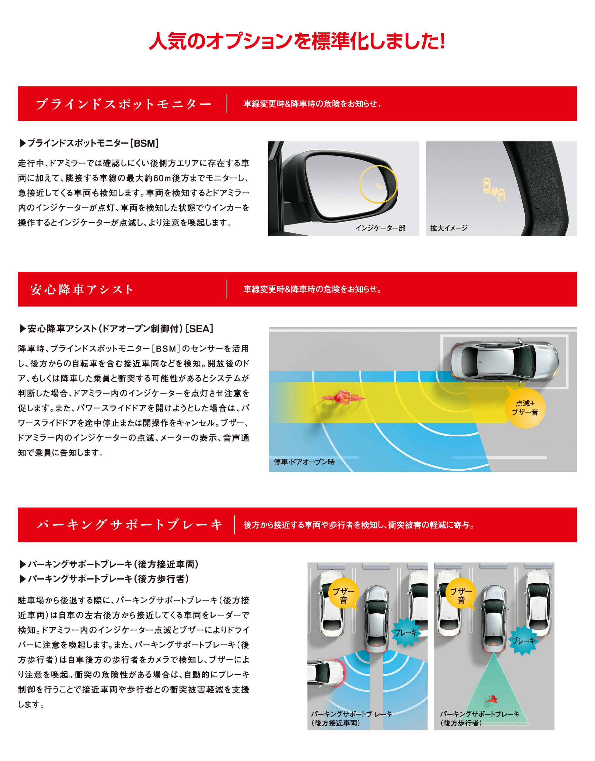 人気のオプションを標準化しました！