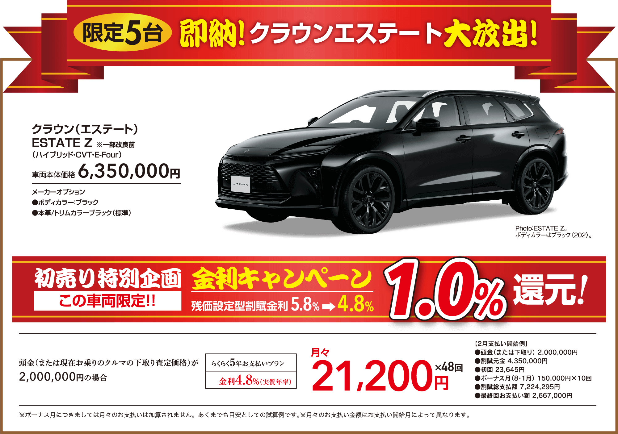 限定5台 即納!クラウンエステート大放出!