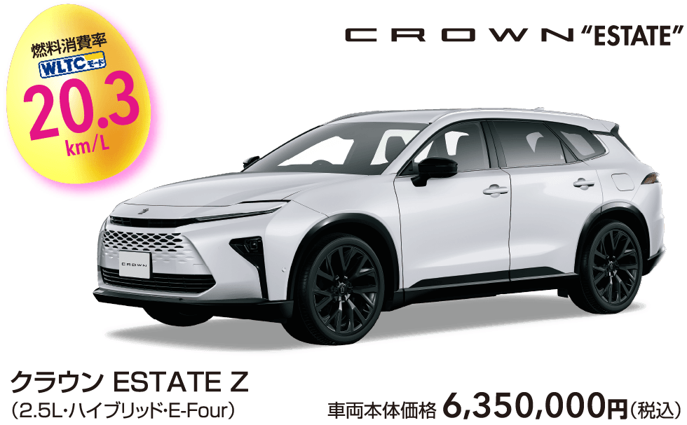 クラウンエステート