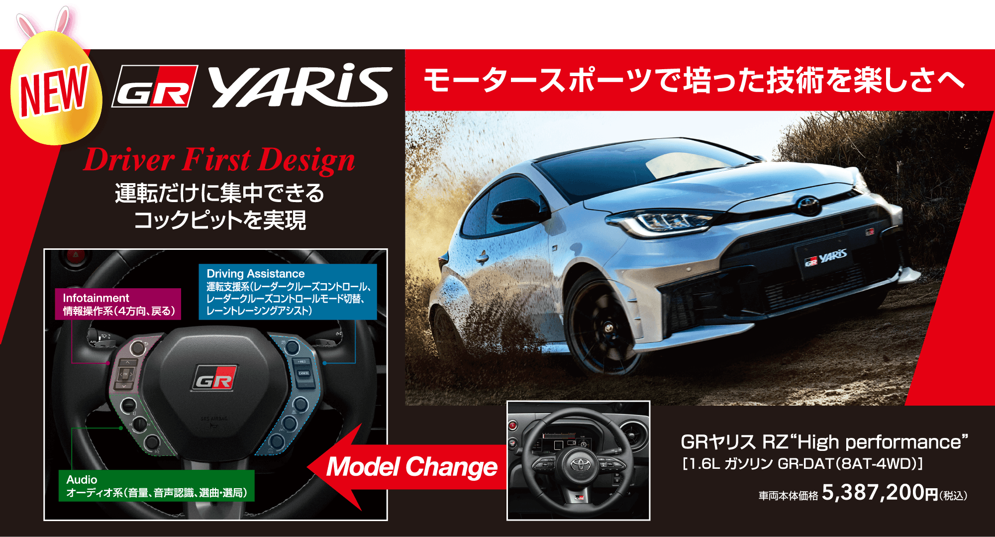 GRヤリス