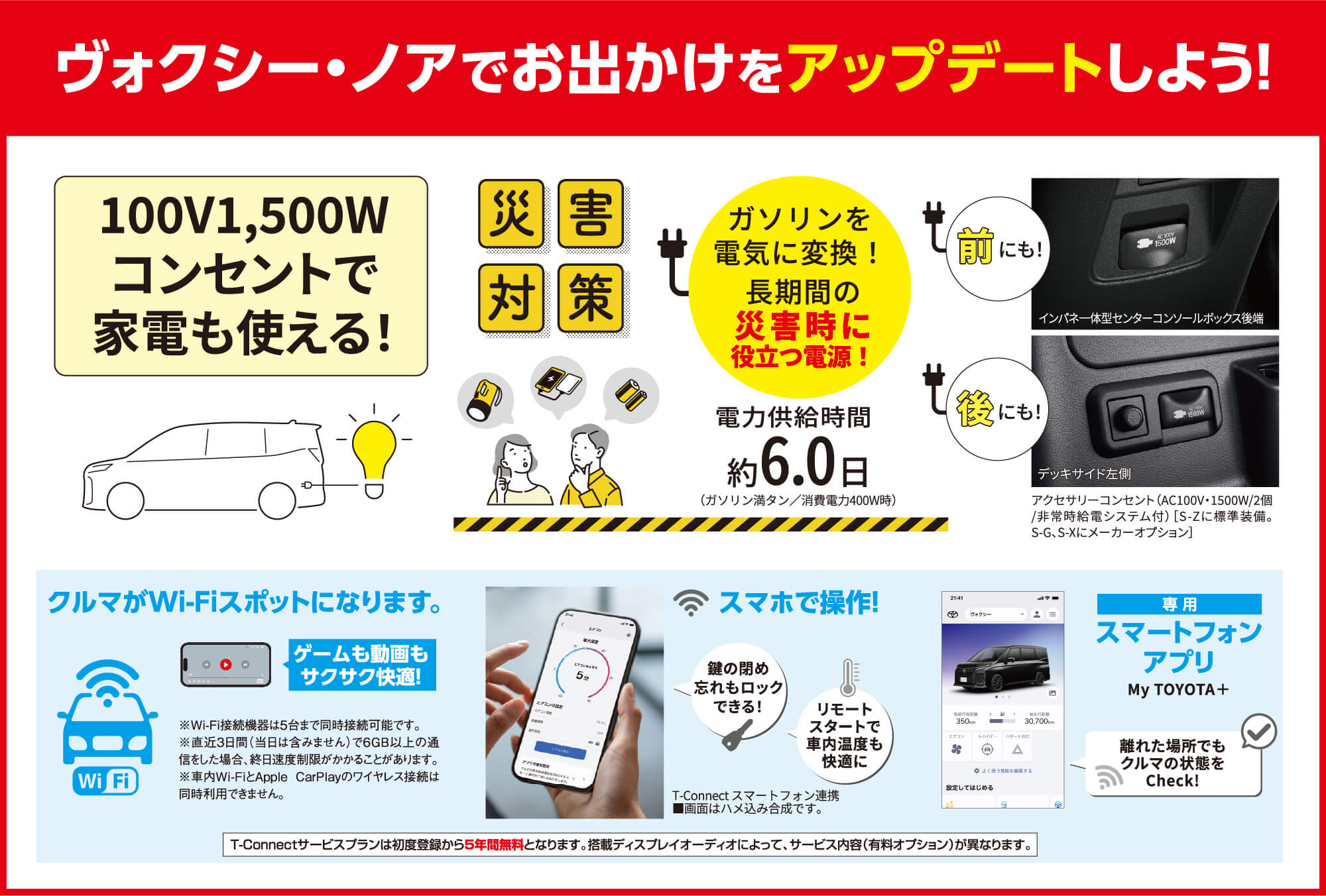 ヴォクシー・ノアでお出かけをアップデートしよう！