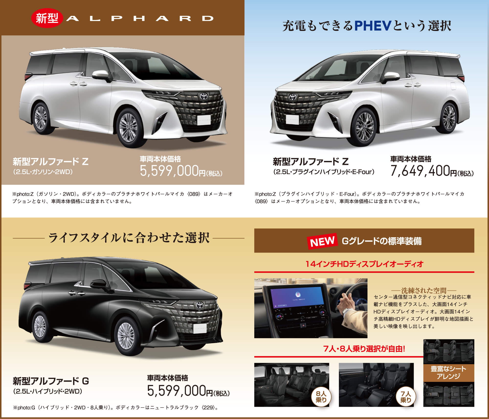 アルファード