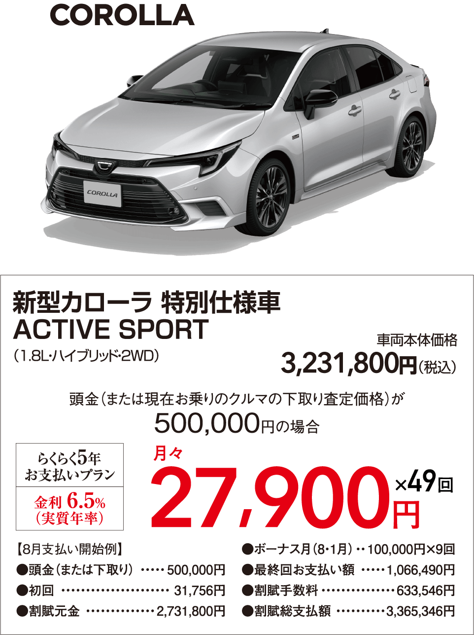新型カローラ 特別仕様車ACTIVE SPORT!