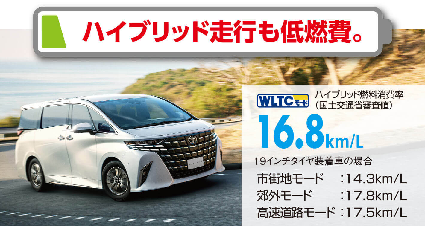 ハイブリッド走行も低燃費。